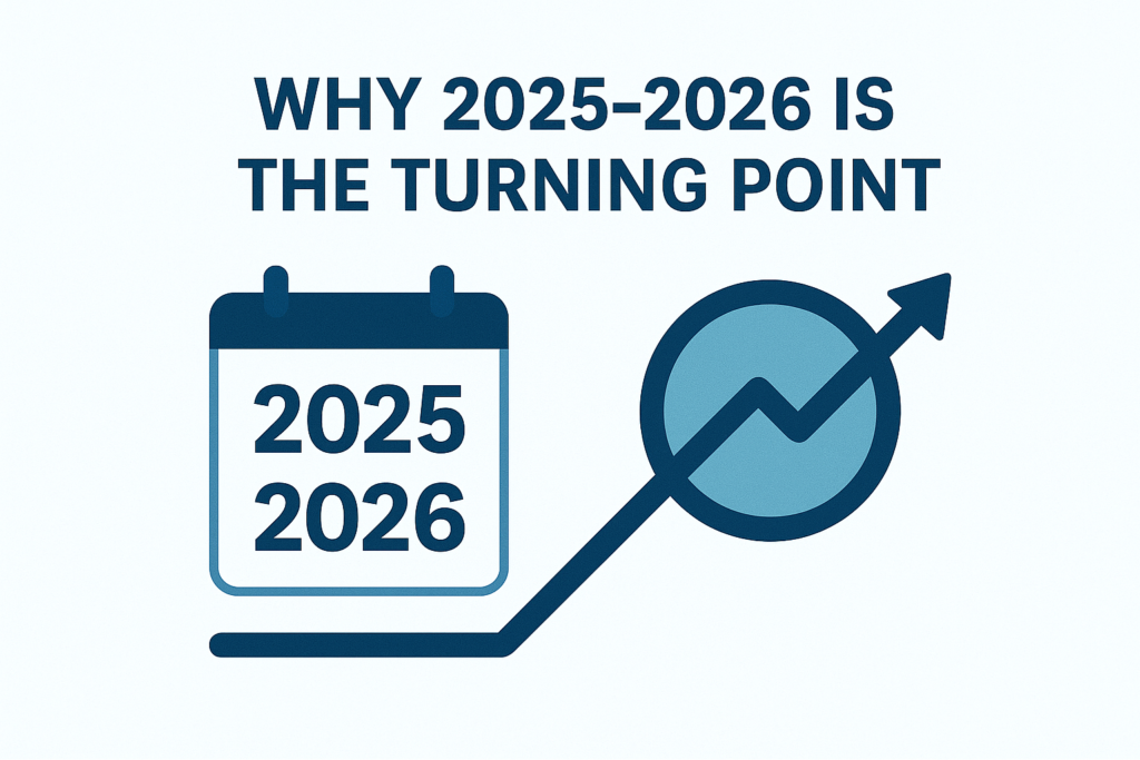 Why 2025 Is the Turning Point